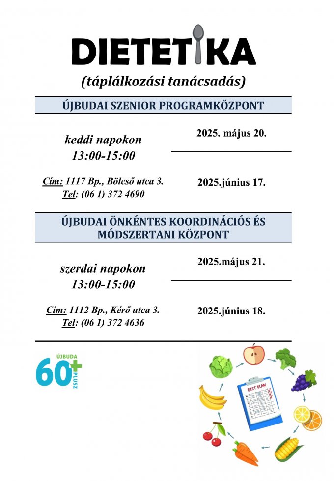 TÁPLÁLKOZÁSI TANÁCSADÁS 